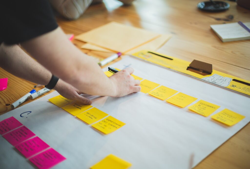 brand audit planning